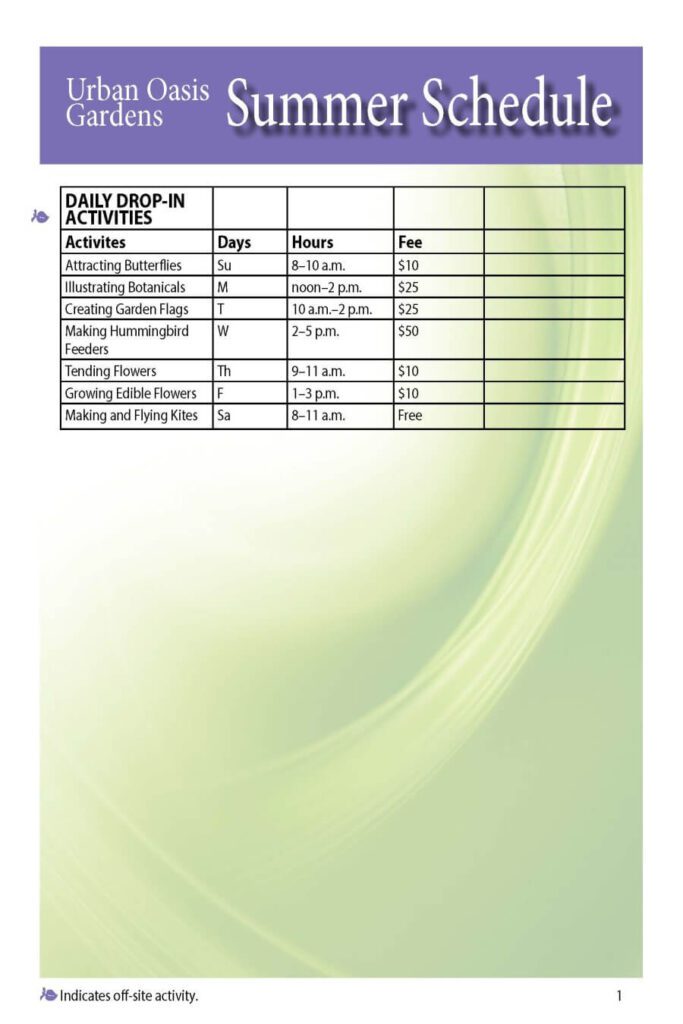 5 InDesign Tables Assignment